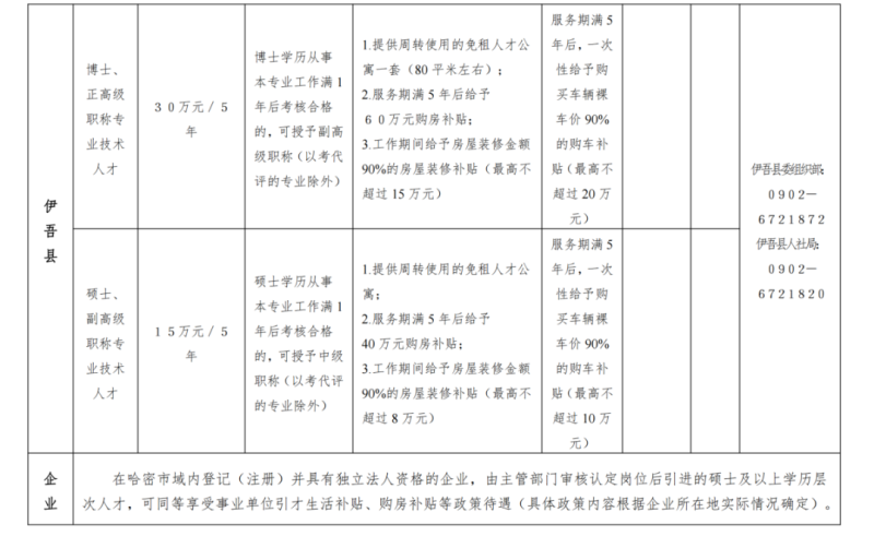 引才政策2_00.png