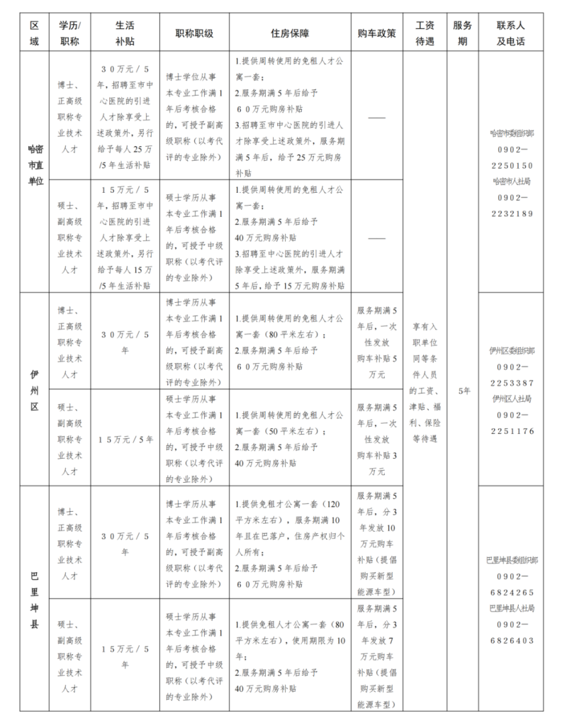 引才政策1_00.png