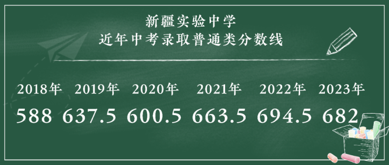 实验.png