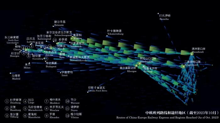图8，中欧班列路线和途经地区(截至2023年10月)
